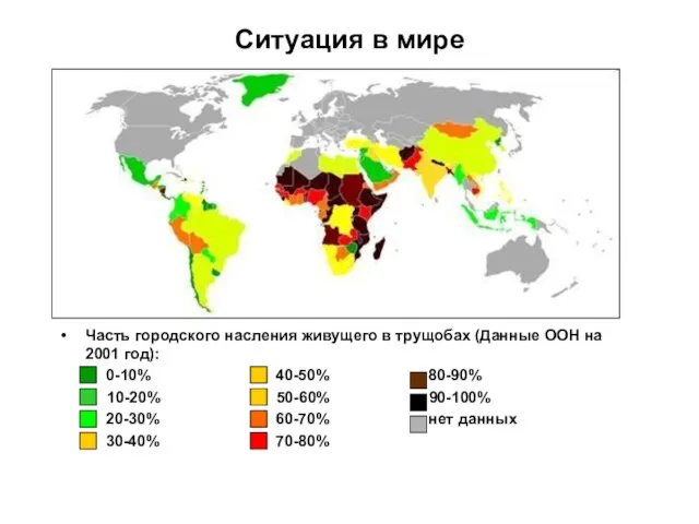 Ситуация в мире Часть городского насления живущего в трущобах (Данные ООН на