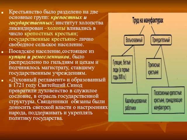 Крестьянство было разделено на две основные групп: крепостных и государственных; институт холопства