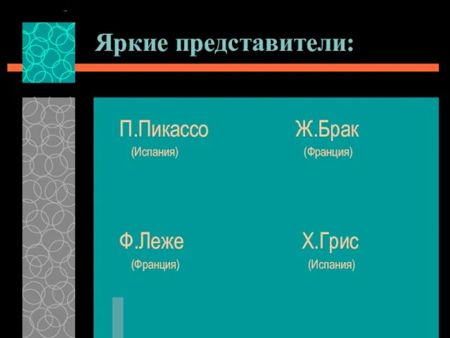 Яркие представители: П.Пикассо Ж.Брак (Испания) (Франция) Ф.Леже Х.Грис (Франция) (Испания)