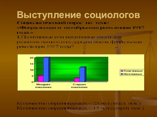 Выступление социологов