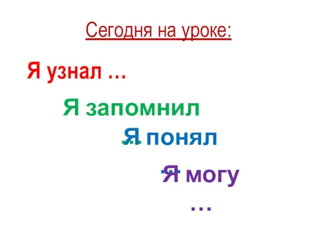 Сегодня на уроке: Я узнал … Я запомнил … Я понял … Я могу …