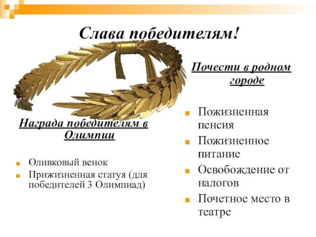 Слава победителям! Награда победителям в Олимпии Оливковый венок Прижизненная статуя (для победителей