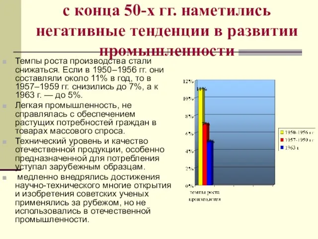 с конца 50-х гг. наметились негативные тенденции в развитии промышленности Темпы роста