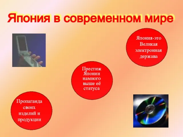 Япония в современном мире