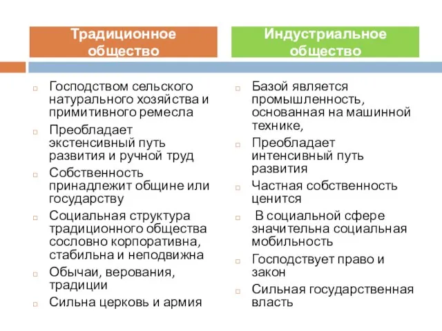 Господством сельского натурального хозяйства и примитивного ремесла Преобладает экстенсивный путь развития и