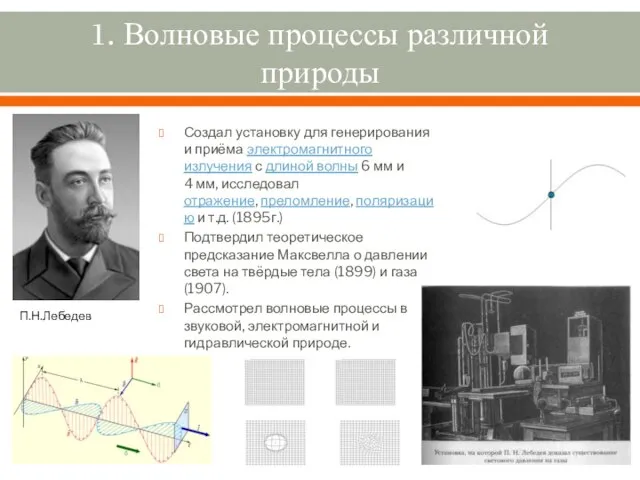 1. Волновые процессы различной природы Создал установку для генерирования и приёма электромагнитного