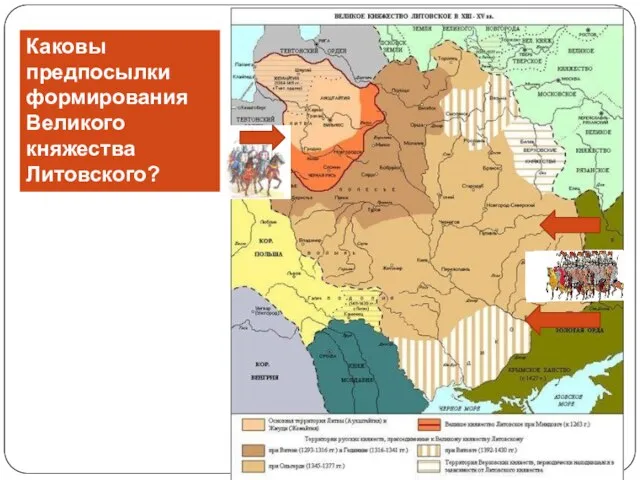 Каковы предпосылки формирования Великого княжества Литовского?