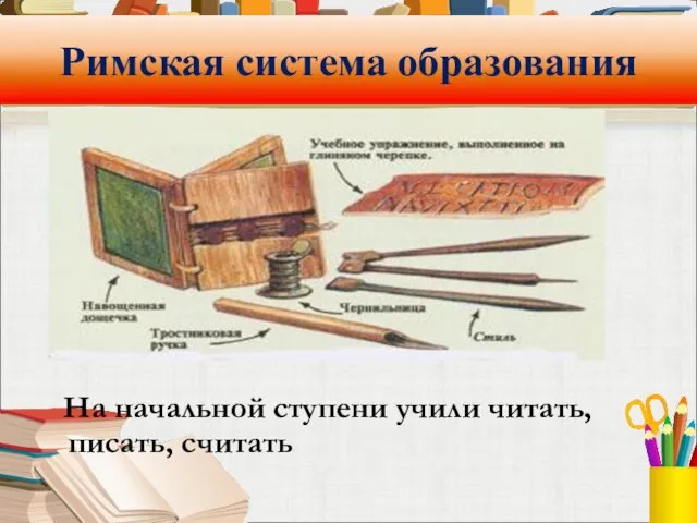 Римская система образования На начальной ступени учили читать, писать, считать