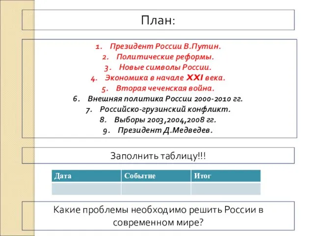 План: Президент России В.Путин. Политические реформы. Новые символы России. Экономика в начале