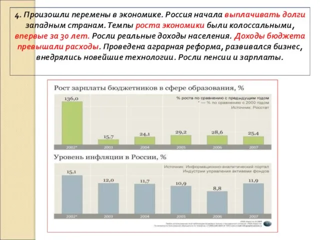 4. Произошли перемены в экономике. Россия начала выплачивать долги западным странам. Темпы