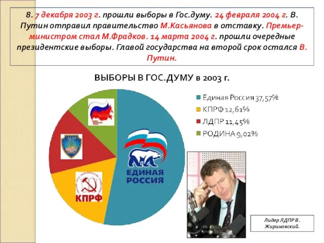 8. 7 декабря 2003 г. прошли выборы в Гос.думу. 24 февраля 2004