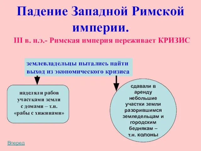 Падение Западной Римской империи. III в. н.э.- Римская империя переживает КРИЗИС землевладельцы