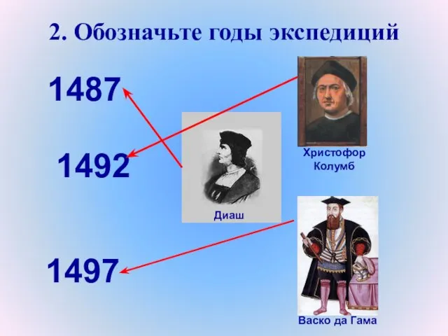 2. Обозначьте годы экспедиций 1487 1492 1497 Васко да Гама Христофор Колумб Диаш