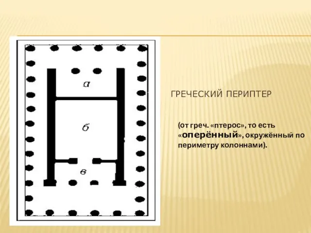 Греческий периптер (от греч. «птерос», то есть «оперённый», окружённый по периметру колоннами).