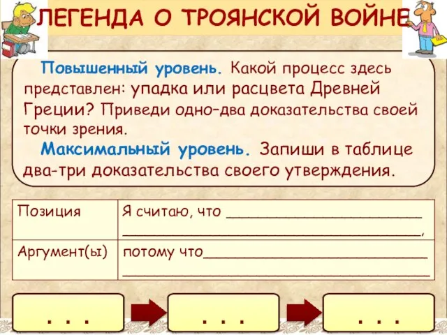 Повышенный уровень. Какой процесс здесь представлен: упадка или расцвета Древней Греции? Приведи