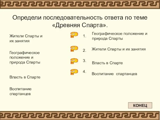 Определи последовательность ответа по теме «Древняя Спарта». Географическое положение и природа Спарты