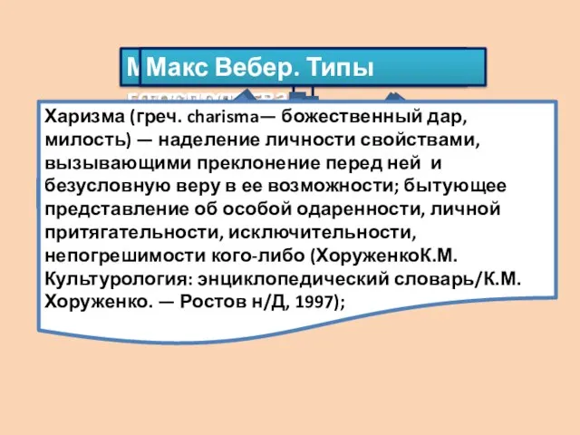 Макс Вебер. Типы господства Легальное (рациональное) традиционное харизматическое Харизма (греч. charisma— божественный