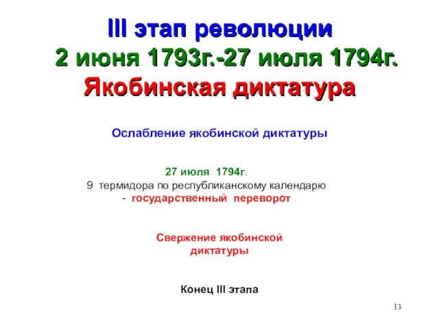 III этап революции 2 июня 1793г.-27 июля 1794г. Якобинская диктатура Ослабление якобинской