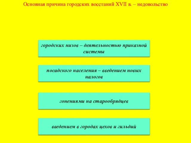 Основная причина городских восстаний XVII в. – недовольство городских низов – деятельностью