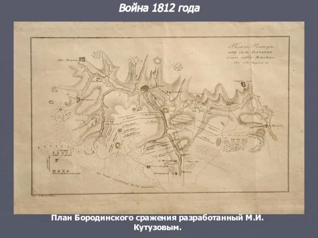 План Бородинского сражения разработанный М.И. Кутузовым. Война 1812 года