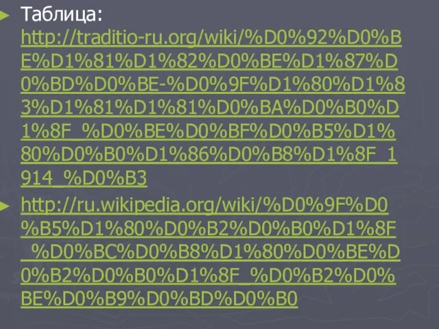 Таблица: http://traditio-ru.org/wiki/%D0%92%D0%BE%D1%81%D1%82%D0%BE%D1%87%D0%BD%D0%BE-%D0%9F%D1%80%D1%83%D1%81%D1%81%D0%BA%D0%B0%D1%8F_%D0%BE%D0%BF%D0%B5%D1%80%D0%B0%D1%86%D0%B8%D1%8F_1914_%D0%B3 http://ru.wikipedia.org/wiki/%D0%9F%D0%B5%D1%80%D0%B2%D0%B0%D1%8F_%D0%BC%D0%B8%D1%80%D0%BE%D0%B2%D0%B0%D1%8F_%D0%B2%D0%BE%D0%B9%D0%BD%D0%B0