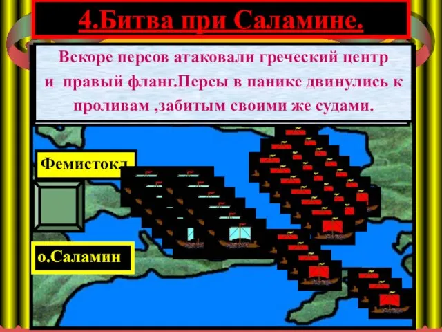 4.Битва при Саламине. АТТИКА о.Саламин Фемистокл Ксеркс Битва при Саламине состоялась 27