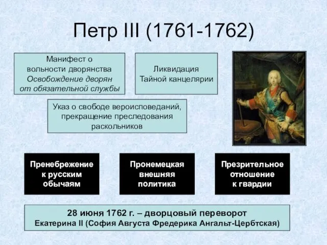 Петр III (1761-1762) Манифест о вольности дворянства Освобождение дворян от обязательной службы