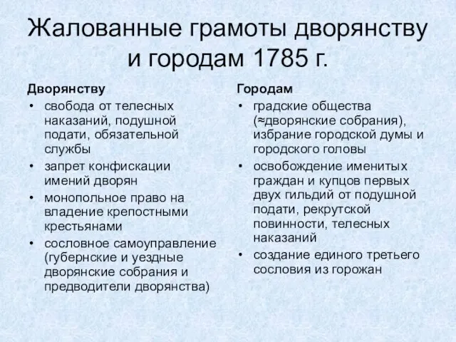 Жалованные грамоты дворянству и городам 1785 г. Дворянству свобода от телесных наказаний,