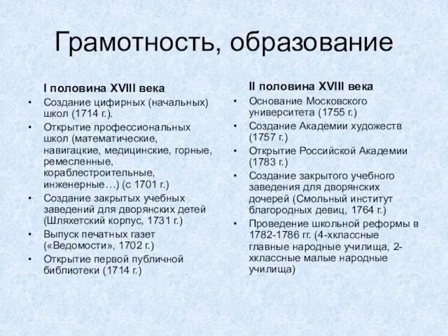 Грамотность, образование I половина XVIII века Создание цифирных (начальных) школ (1714 г.).