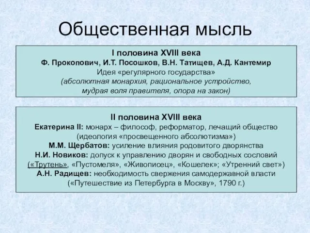 Общественная мысль I половина XVIII века Ф. Прокопович, И.Т. Посошков, В.Н. Татищев,