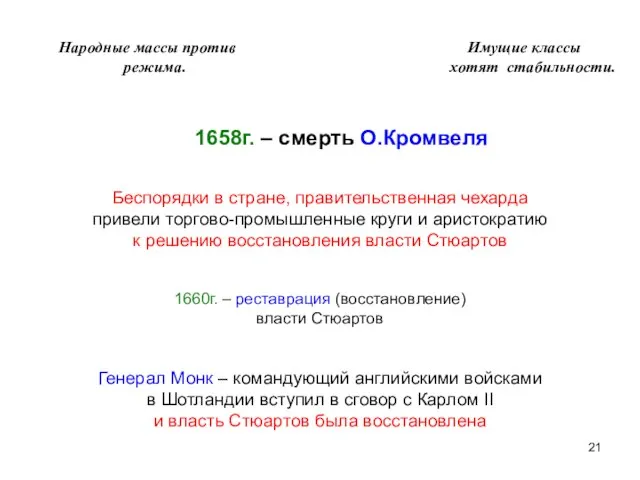 Народные массы против Имущие классы режима. хотят стабильности. 1658г. – смерть О.Кромвеля