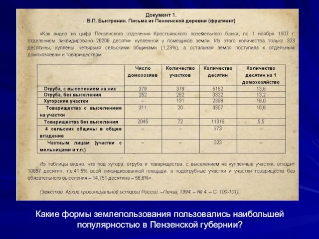 Какие формы землепользования пользовались наибольшей популярностью в Пензенской губернии?