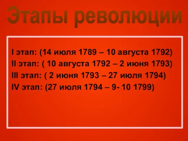 Этапы революции l этап: (14 июля 1789 – 10 августа 1792) ll