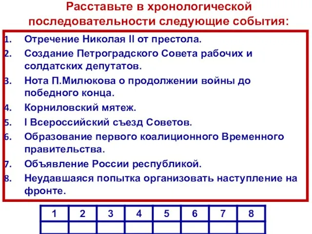 Расставьте в хронологической последовательности следующие события: Отречение Николая II от престола. Создание