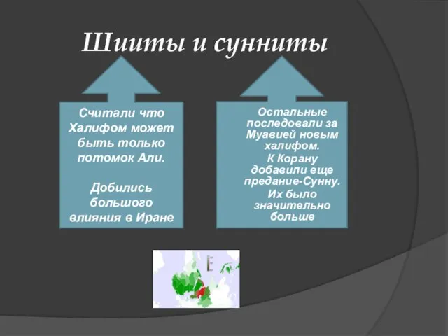 Шииты и сунниты Считали что Халифом может быть только потомок Али. Добились