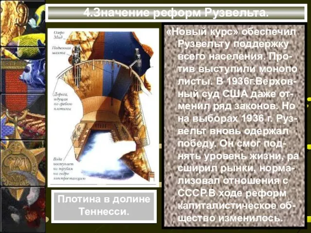 4.Значение реформ Рузвельта. «Новый курс» обеспечил Рузвельту поддержку всего населения. Про-тив выступили