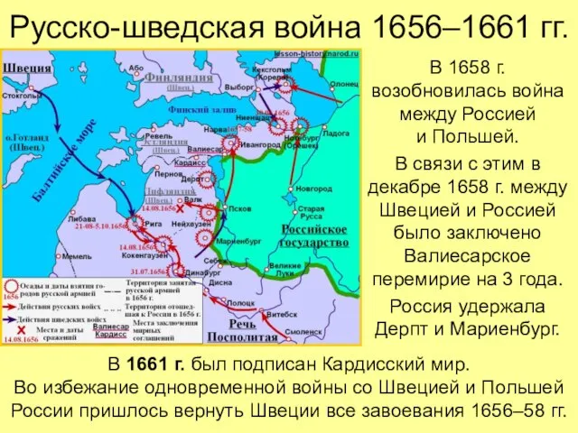 Русско-шведская война 1656–1661 гг. В 1658 г. возобновилась война между Россией и