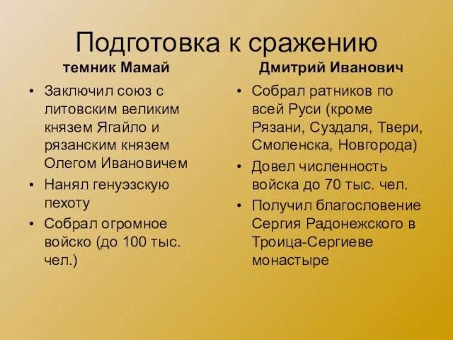 Подготовка к сражению Заключил союз с литовским великим князем Ягайло и рязанским