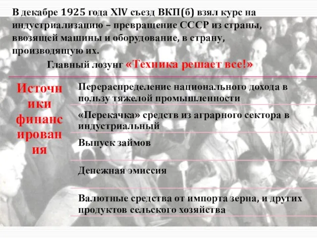 В декабре 1925 года ХlV съезд ВКП(б) взял курс на индустриализацию –