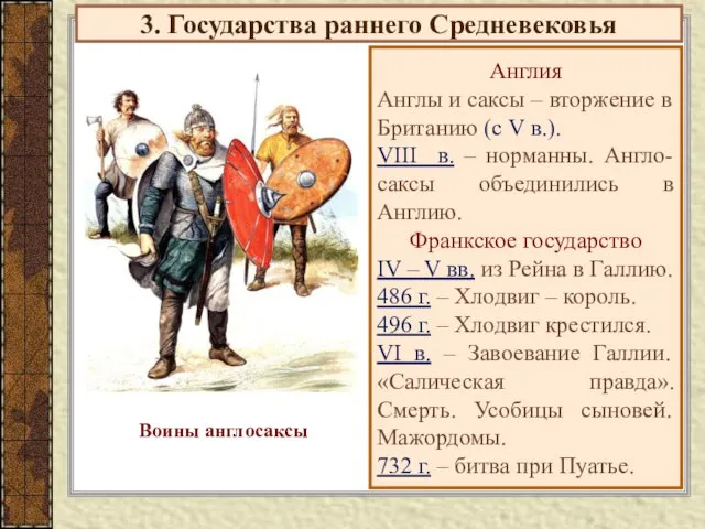 3. Государства раннего Средневековья Англия Англы и саксы – вторжение в Британию