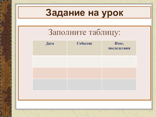 Задание на урок Заполните таблицу: