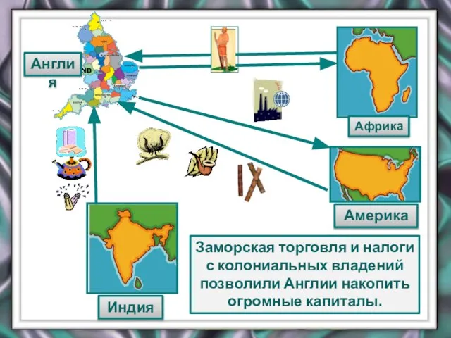 Заморская торговля и налоги с колониальных владений позволили Англии накопить огромные капиталы. Англия