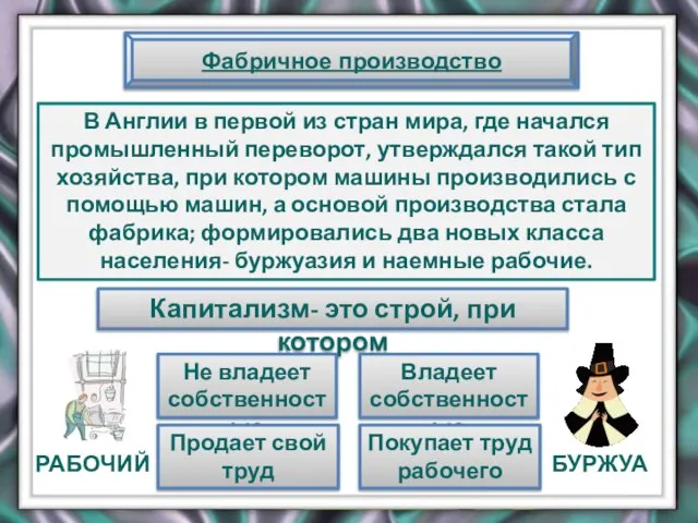 Фабричное производство Капитализм- это строй, при котором Не владеет собственностью Продает свой