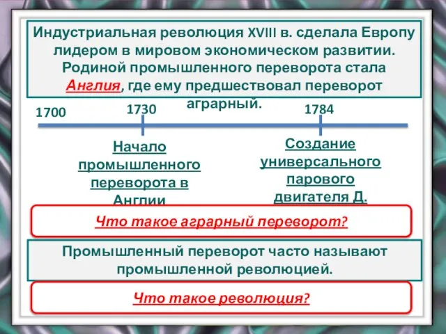 Индустриальная революция XVIII в. сделала Европу лидером в мировом экономическом развитии. Родиной