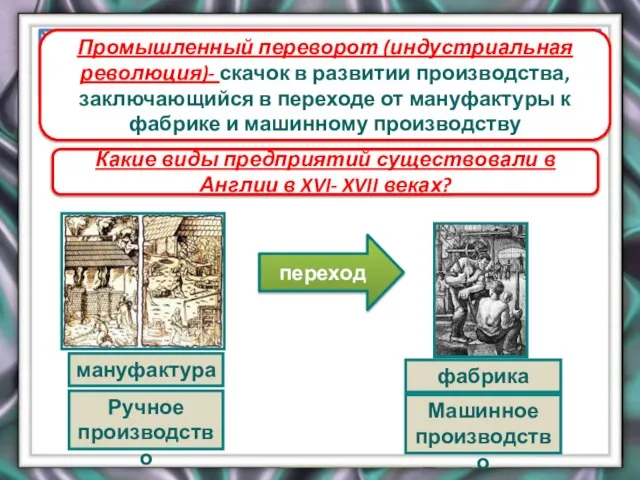 Зарождение индустриального общества. Промышленный переворот Промышленный переворот (индустриальная революция)- скачок в развитии