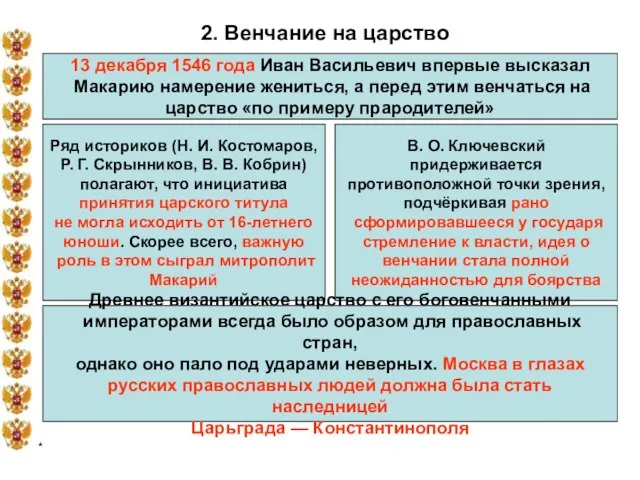 * 2. Венчание на царство 13 декабря 1546 года Иван Васильевич впервые