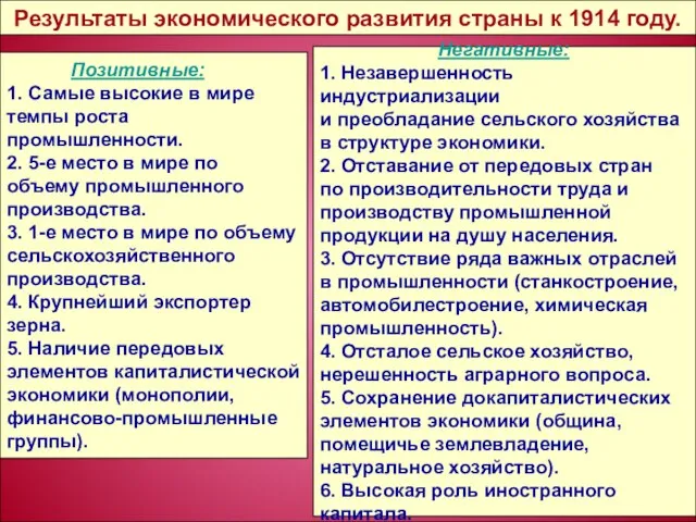 Позитивные: 1. Самые высокие в мире темпы роста промышленности. 2. 5-е место