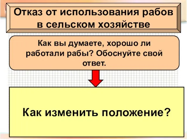 Отказ от использования рабов в сельском хозяйстве Как вы думаете, хорошо ли