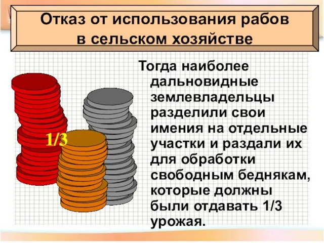 Отказ от использования рабов в сельском хозяйстве Тогда наиболее дальновидные землевладельцы разделили