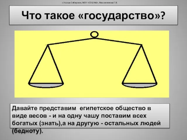 Что такое «государство»? Давайте представим египетское общество в виде весов - и